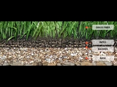 নন-ফিল সিন্থেটিক গর্ত